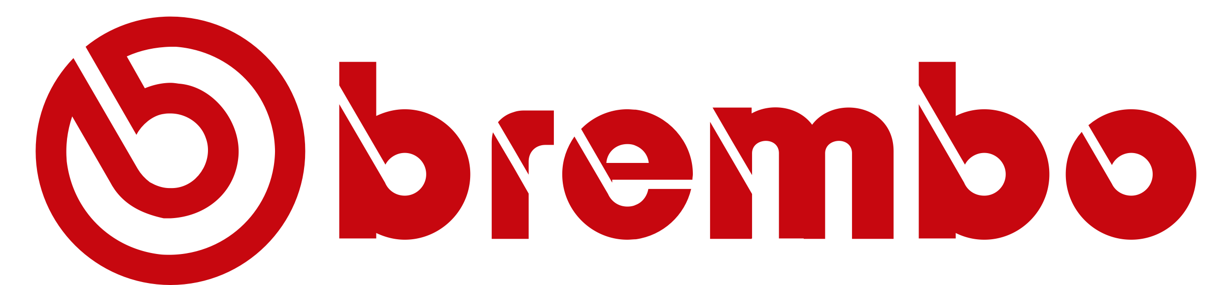 Systèmes de freinage BREMBO - Disques et plaquettes de frein